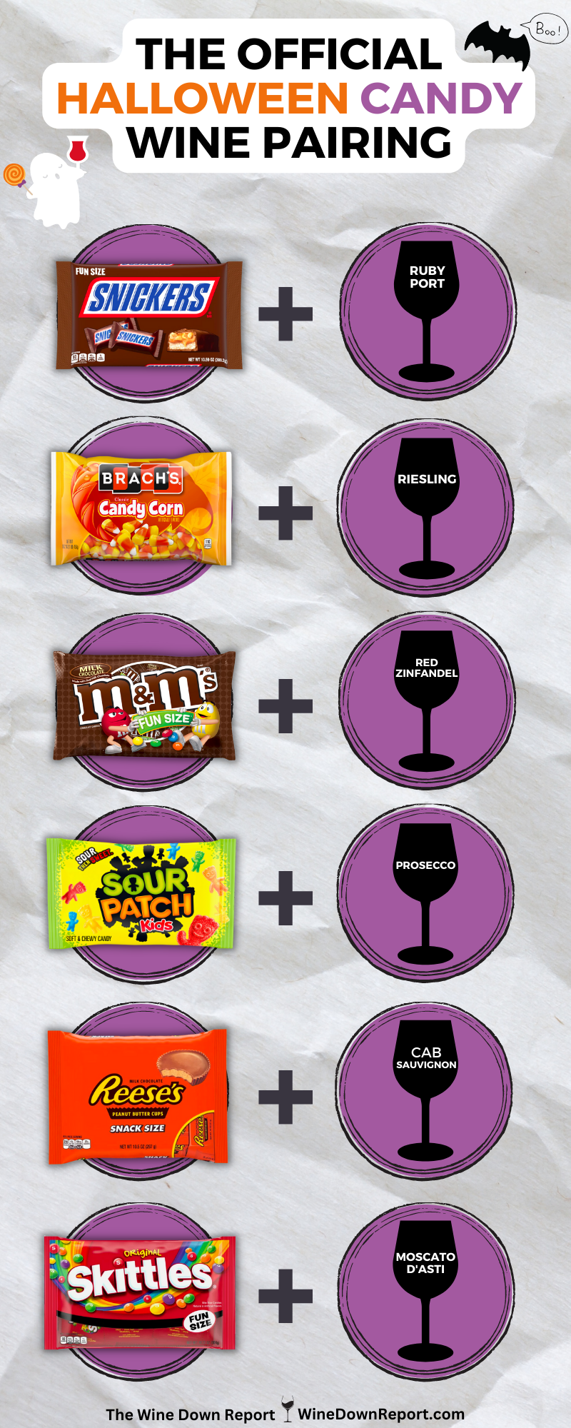 Halloween Candy & Wine Pairing 2024