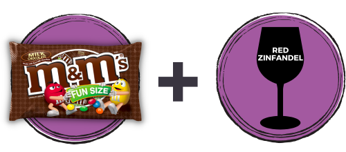 Wine Pairing With M&Ms Candy